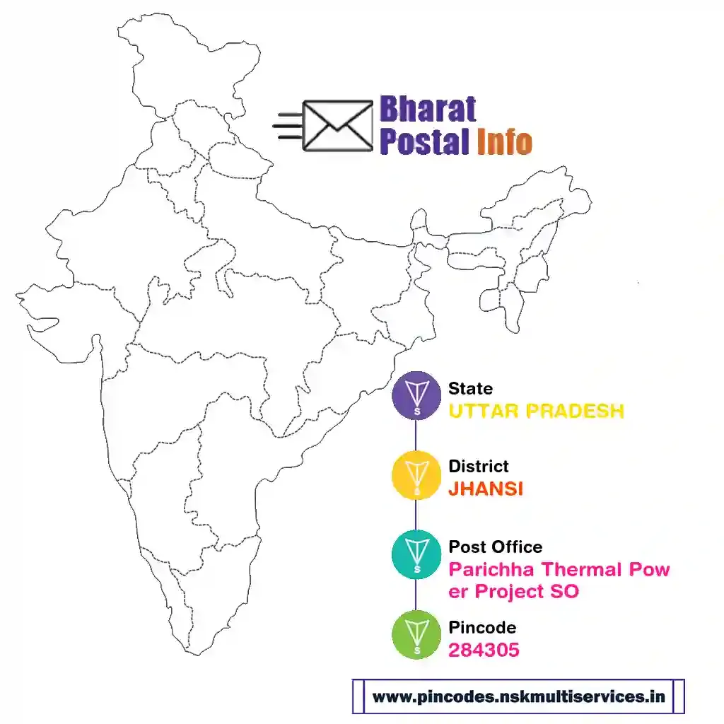 uttar pradesh-jhansi-parichha thermal power project so-284305